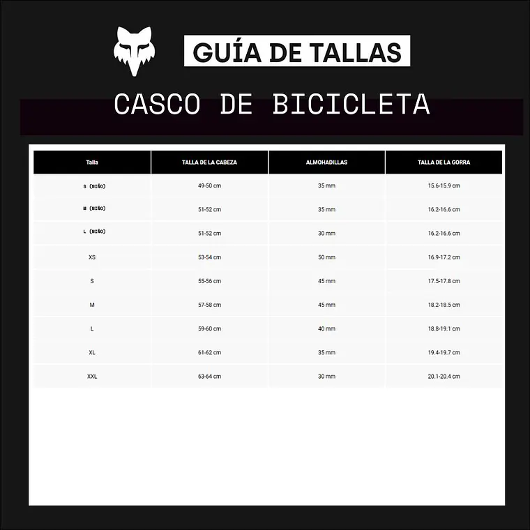 Casco Bicicleta Rampage Pro Carbon Mips Negro Fox 6