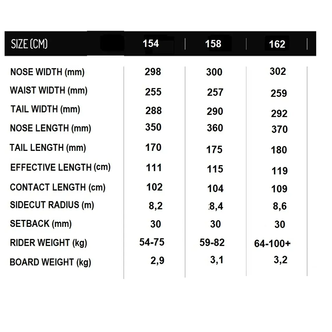 Mendiboard Sakon 25/26 + pieles Khola 5