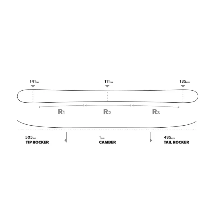 Candide Skis BC 111 25/26 6