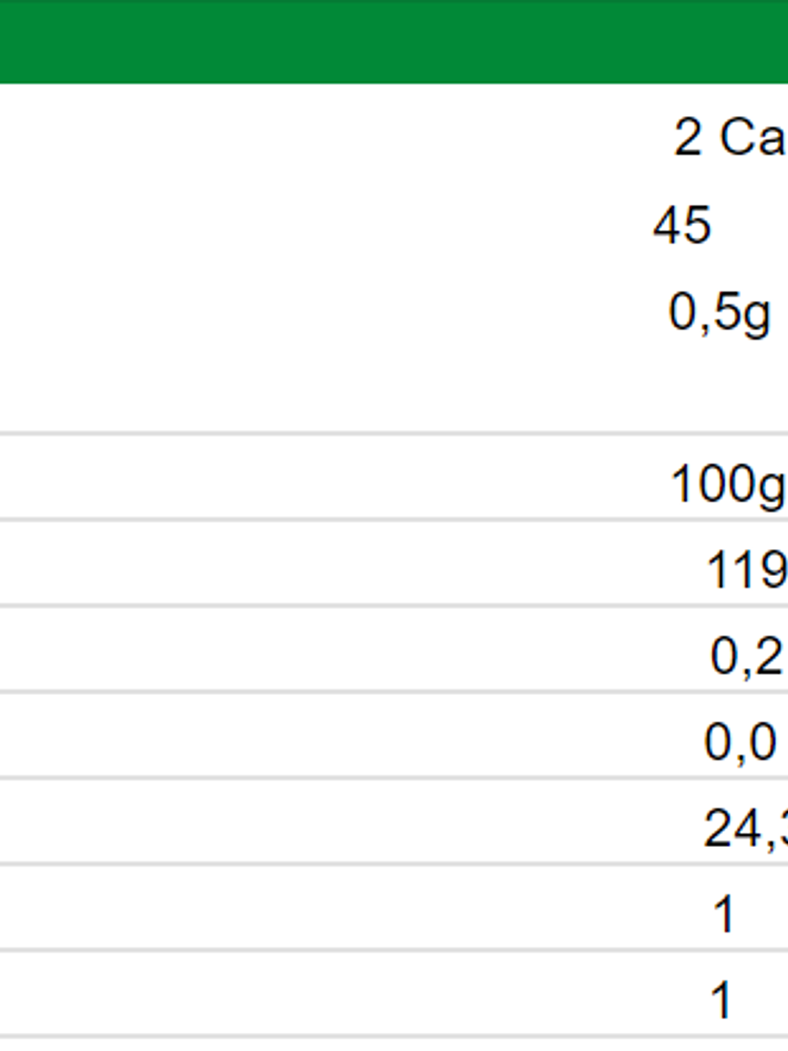 Ajo Perejil 90 caps 2
