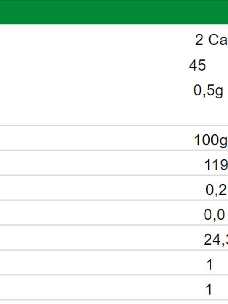 Ajo Perejil 90 caps 2