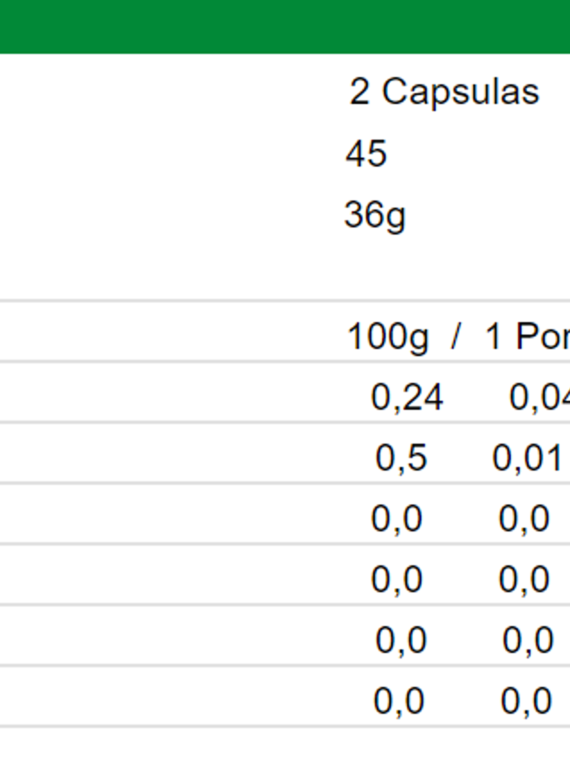Pack Frasco Colón 2 Frascos Calm 180 Cápsulas Total 2