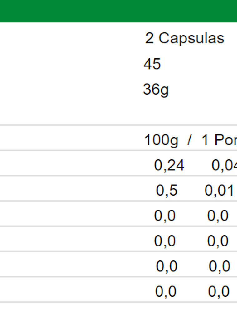 Pack Frasco Colón 2 Frascos Calm 180 Cápsulas Total 2