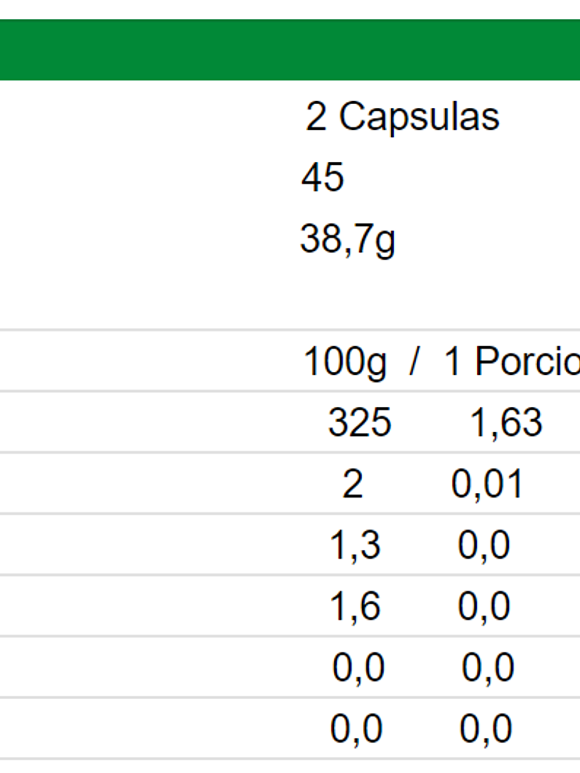 Citrato de Magnesio 90 Caps 2