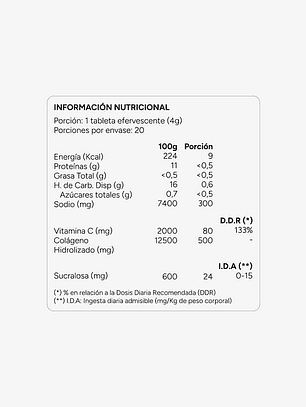 COLÁGENO HIDROLIZADO + VITAMINA C EFERVESCENTE