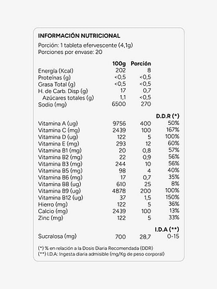 VITAMINA C MINI + MULTIVITAMINICO PARA NIÑOS EFERVESCENTE