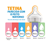 Dr Brown's Tetina Silicone Boca Larga 2 Unidades