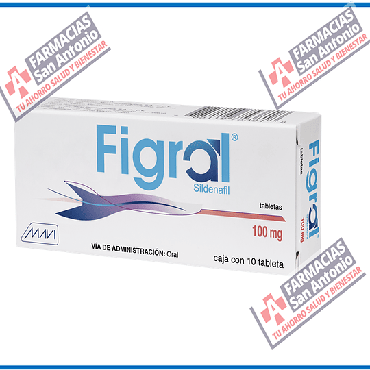 Figral 100mg 10 tabletas promocion