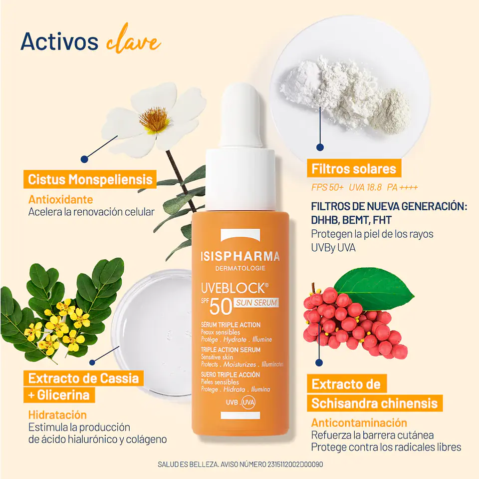 Isispharma Uveblock SPF50 Sun Sérum Triple Acción 28ml 3