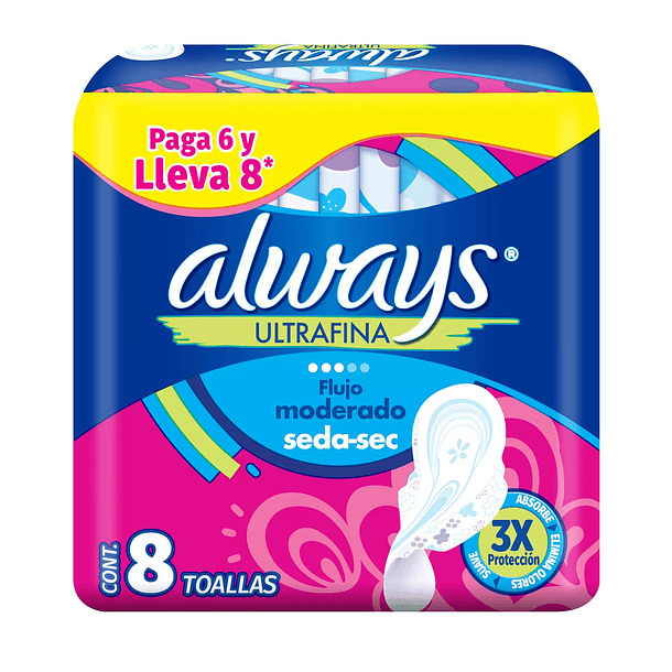 Always Ultrafina Día x 8 Toallas 