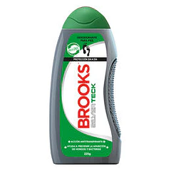 Brooks Talco Polvo Silver para Pies 220 Gramos
