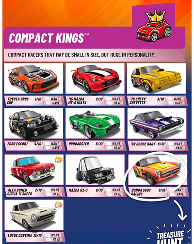 Hot Wheels basiques 2025 - Compact Kings - Factory Sealed Edition