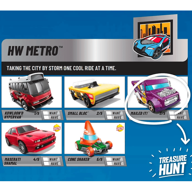 Hot Wheels basiques 2025 - HW Metro - Factory Sealed Edition