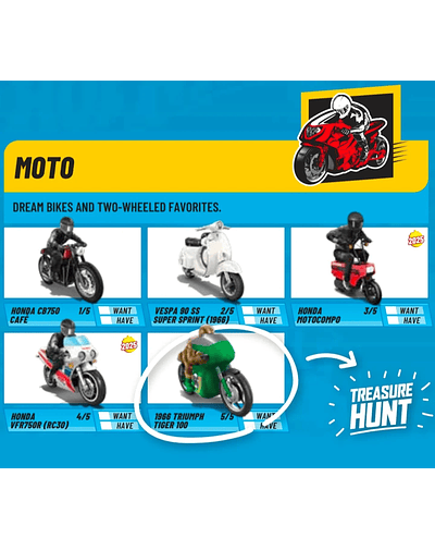 Hot Wheels basiques 2025 - HW Moto - Factory Sealed Edition