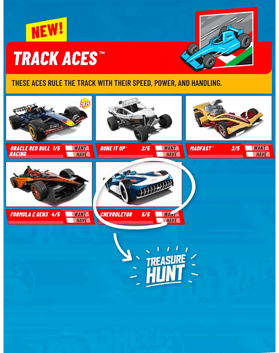 Hot Wheels basiques 2025 - Track Aces - Factory Sealed Edition