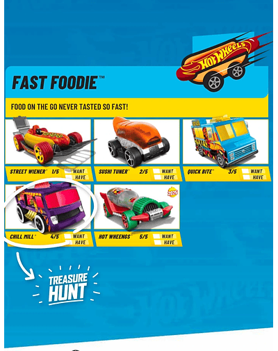 Hot Wheels basiques 2025 - Fast Foodie - Factory Sealed Edition