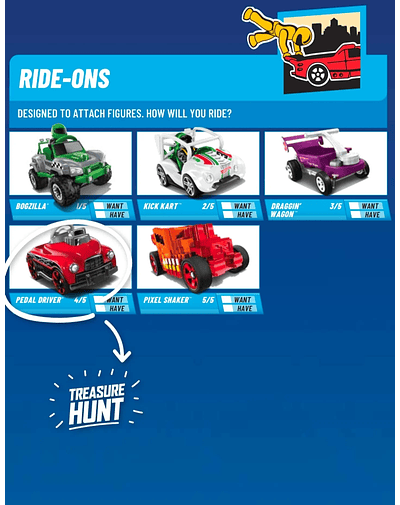 Hot Wheels basiques 2025 - HW Ride-Ons - Factory Sealed Edition