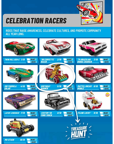 Hot Wheels basiques 2025 - HW Celebration Racers - Factory Sealed Edition