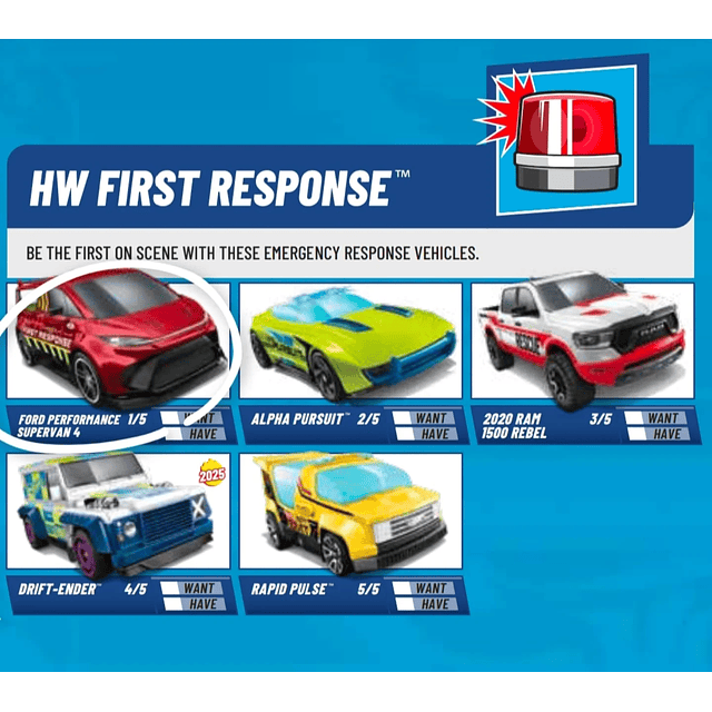 Hot Wheels basiques 2025 - HW First Response - Factory Sealed Edition
