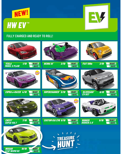 Hot Wheels basiques 2025 - HW EV - Factory Sealed Edition