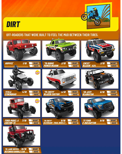 Hot Wheels basiques 2025 - HW Dirt - Factory Sealed Edition