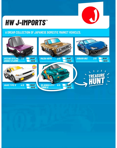 Hot Wheels basiques 2025 - HW J-Imports - Factory Sealed Edition