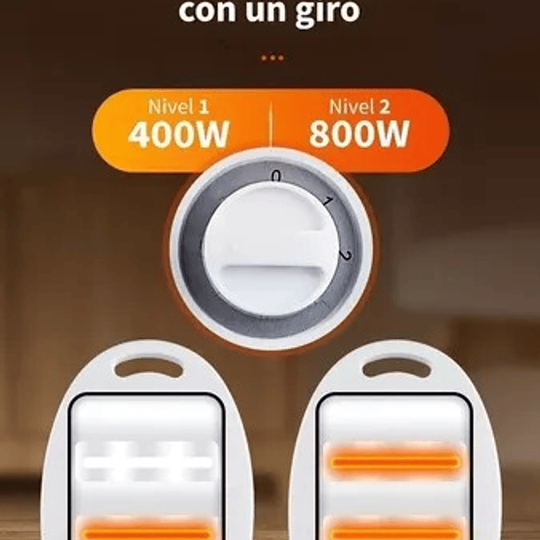 Calefactor Eléctrico Estufa Calefactores Eléctricos 3