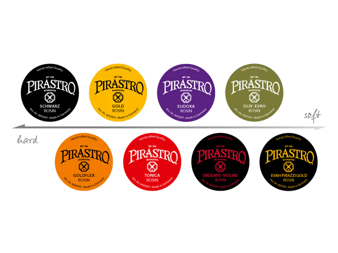 Resina Pirastro Tonica - para violino e viola 2