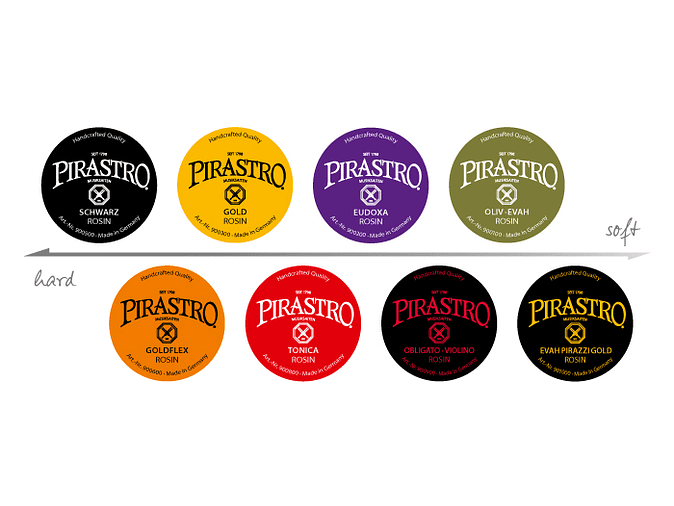 Resina Pirastro Tonica - para violino e viola 2