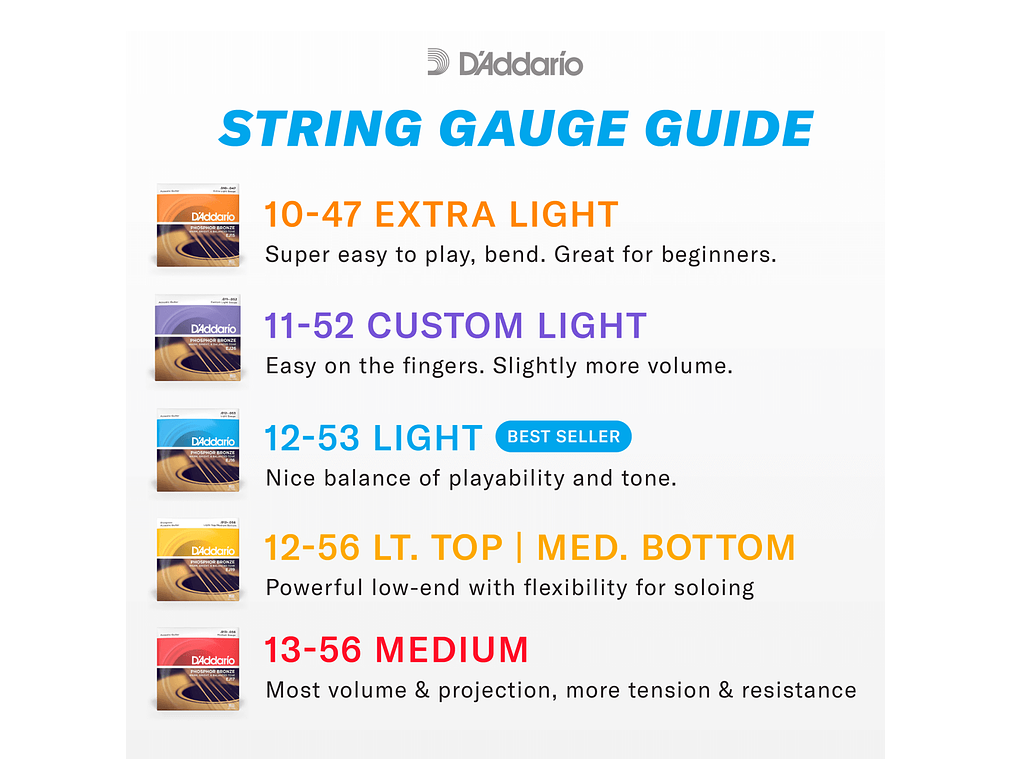 D'Addario EJ15-3D Phosphor Bronze X-Lite 3 JOGOS 3