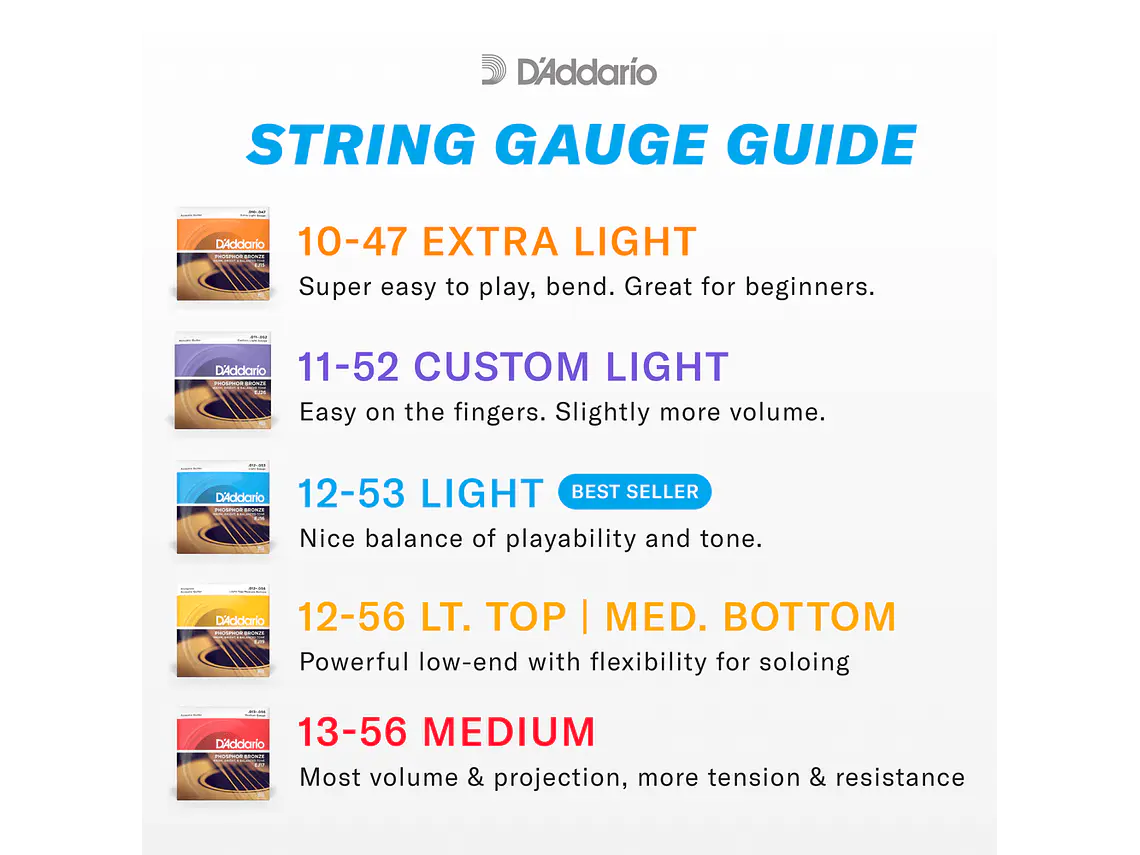 D'Addario EJ15-3D Phosphor Bronze Extra Light - 3 JOGOS 3