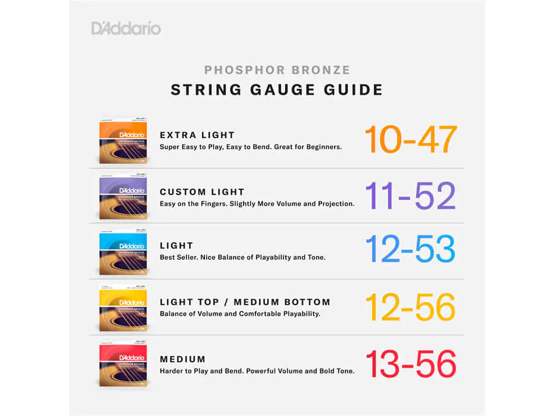 D'Addario EJ15 Phosphor Bronze Extra Light 10-47 4