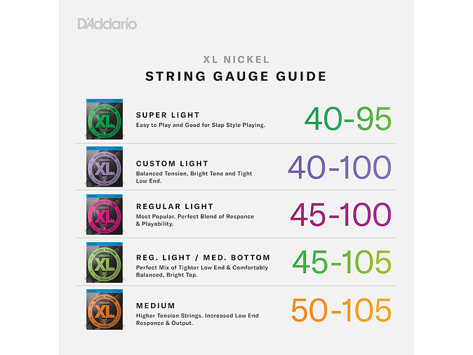 D'Addario EXL170 XL 45-105 SET BASS  4