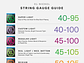 D'Addario EXL170 XL 45-105 SET BASS  - Thumbnail 4
