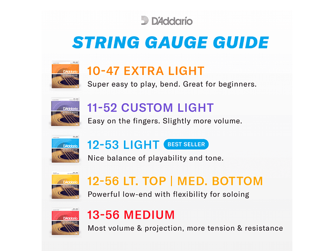 D'Addario EJ38 10-47 Light 12 cordas, Phosphor Bronze 5