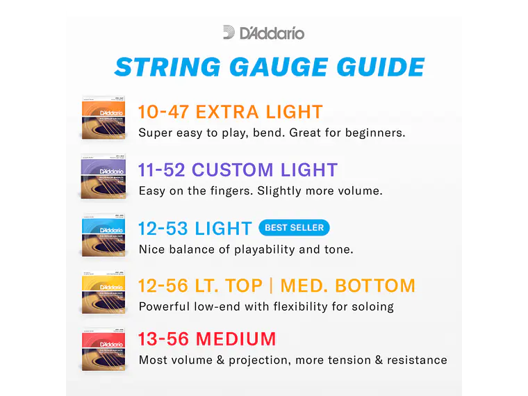 D'Addario EJ38 10-47 Light 12 cordas, Phosphor Bronze 5