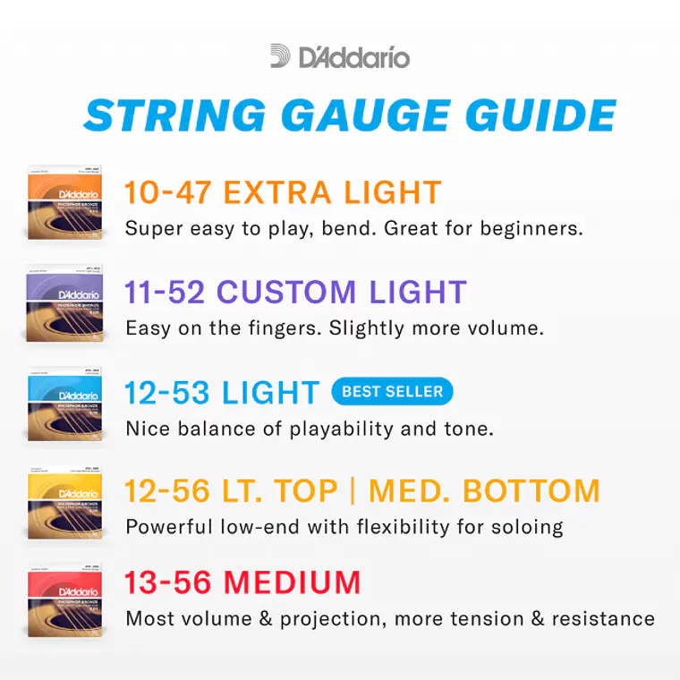 D'Addario EJ38 10-47 Light 12 cordas, Phosphor Bronze 5