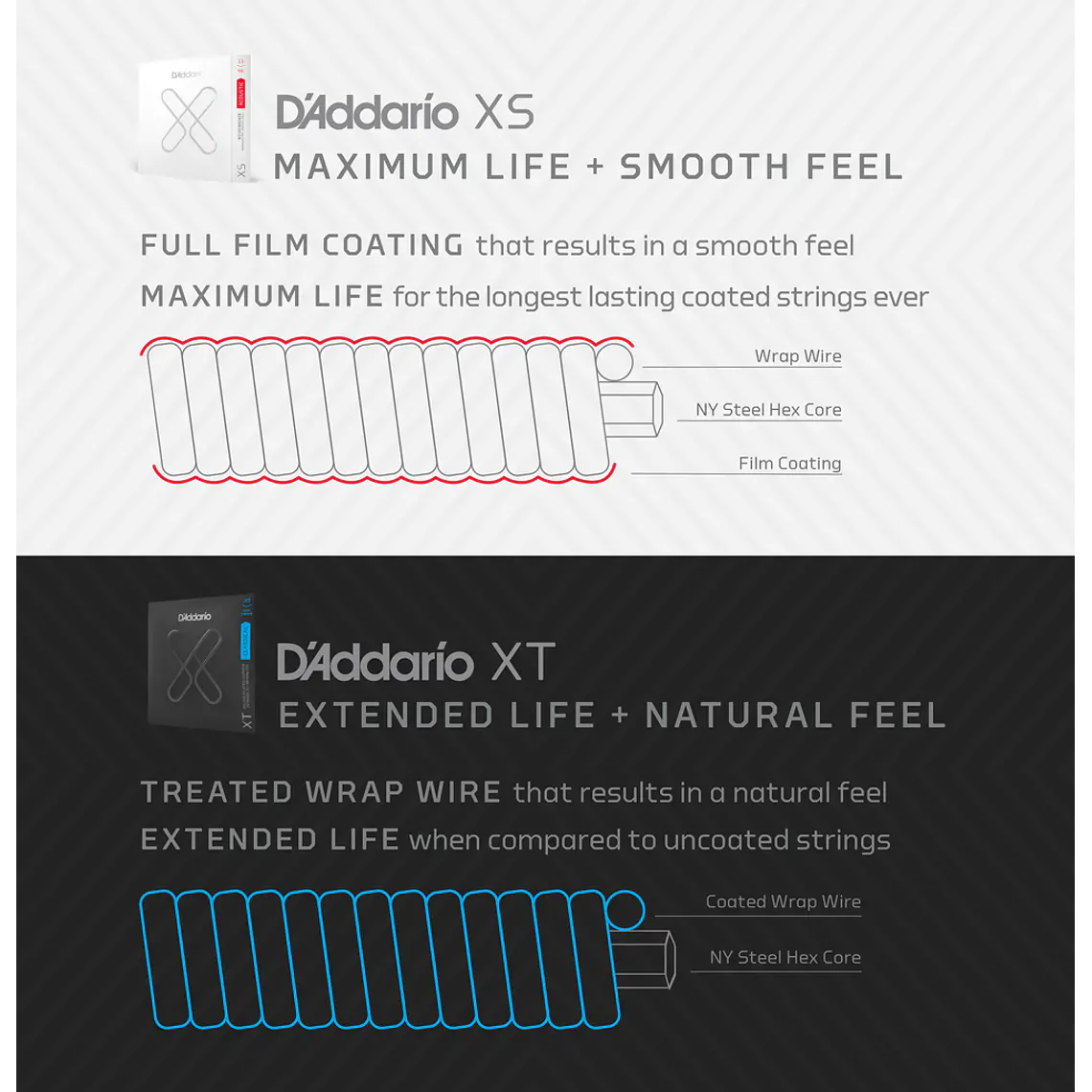 D'Addario XSE0942 4