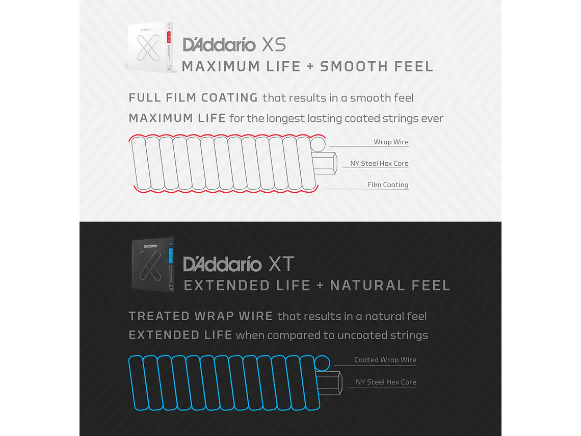 D'Addario XSE0942 4