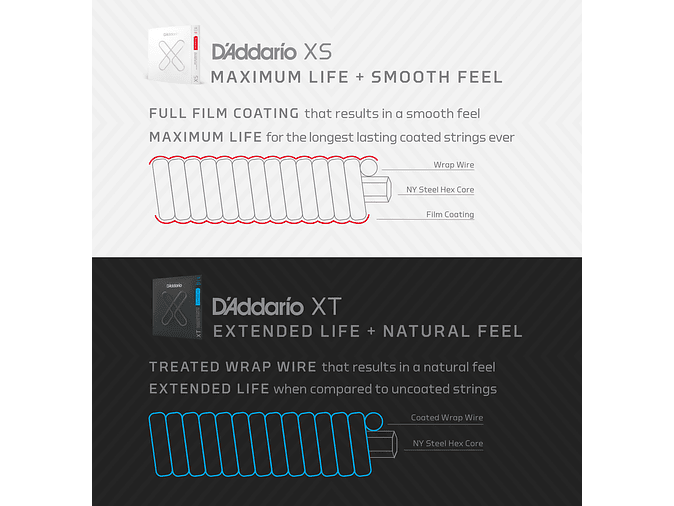 D'Addario XSE0942 4