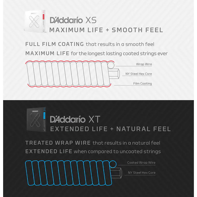 D'Addario XSE0942 4