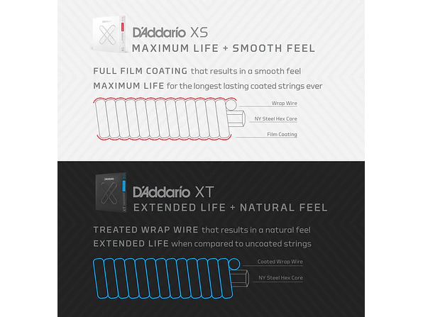 D'Addario XTE1046 XT 10-46 Regular Light 8