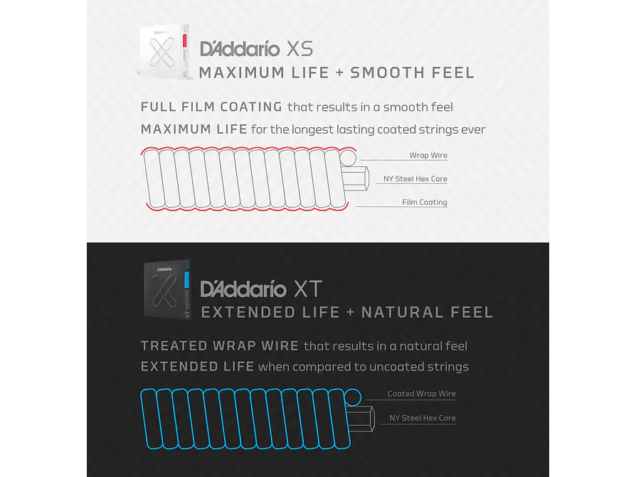 D'Addario XTE1046 XT 10-46 Regular Light 8