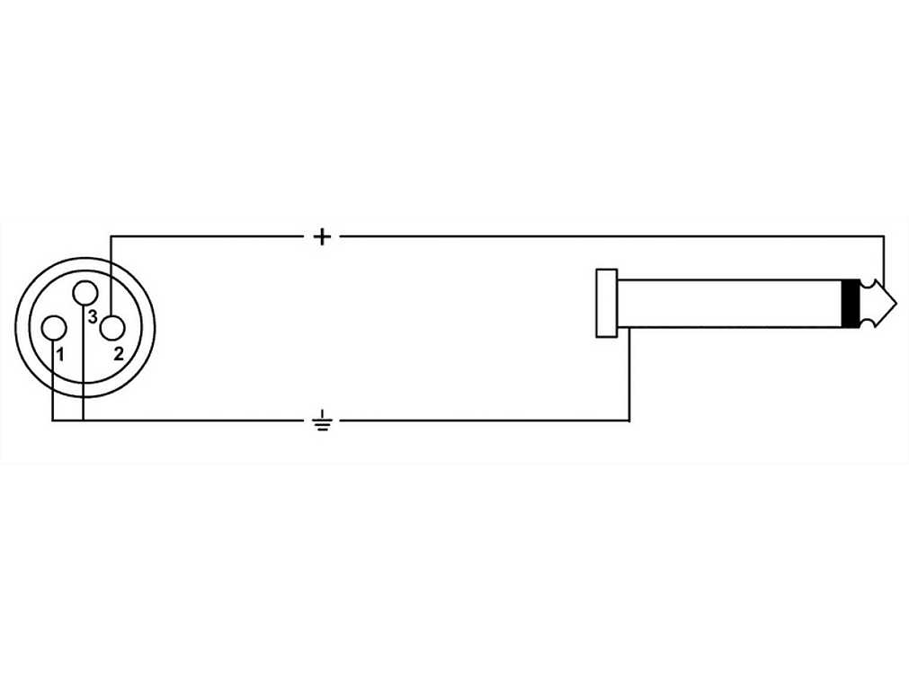 Cabo de aúdio Jack mono/XLR Fêmea - 7.5 mts 2