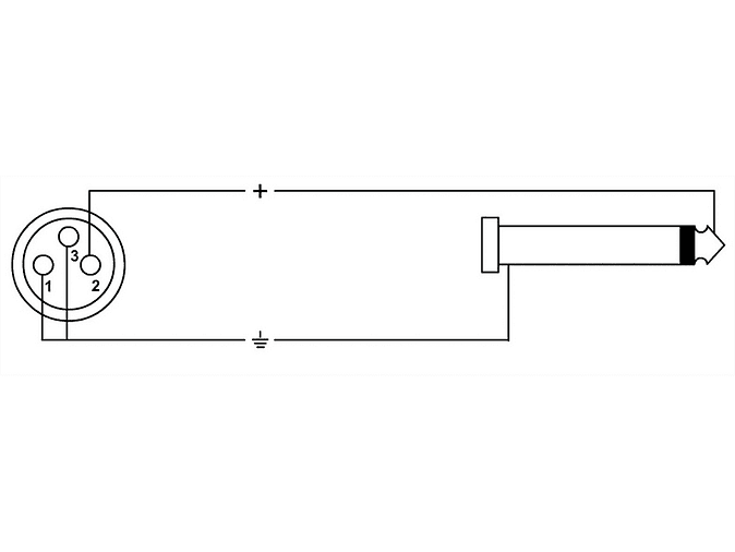 Cabo de aúdio Jack mono/XLR Fêmea - 7.5 mts 2