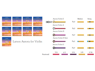 Larsen Aurora Cordas para violino Ré Alumino