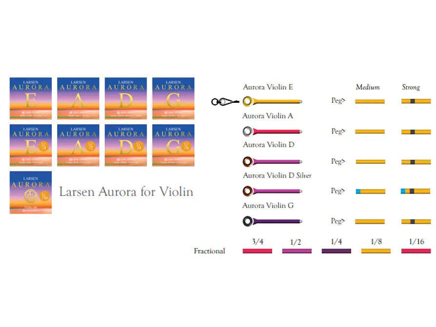 Larsen Aurora Cordas para violino Ré Alumino 2