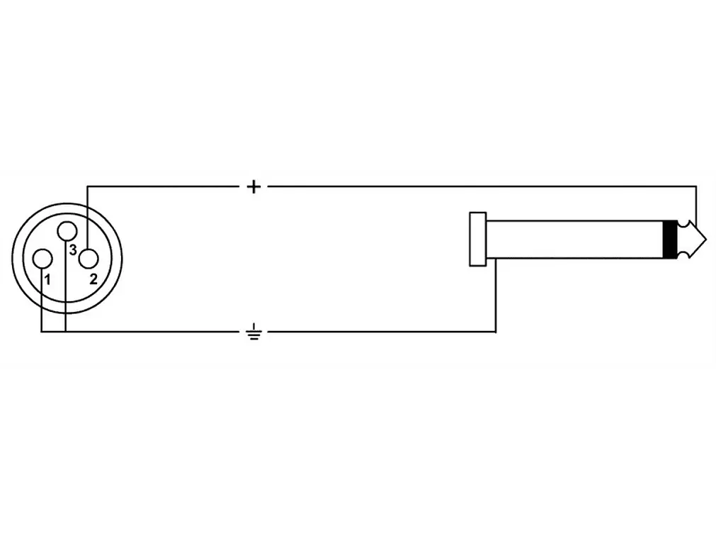 Cabo áudio XLR fêmea/jack mono 10 metros - Cordial 2