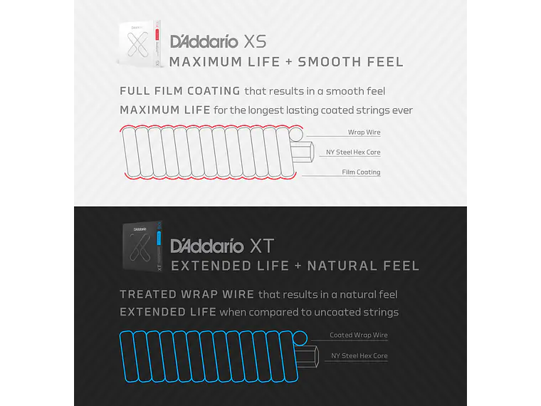 D’Addario XSABR1256 XS 80/20 Bronze Coated 12-56 Light Top / Medium Bottom 6