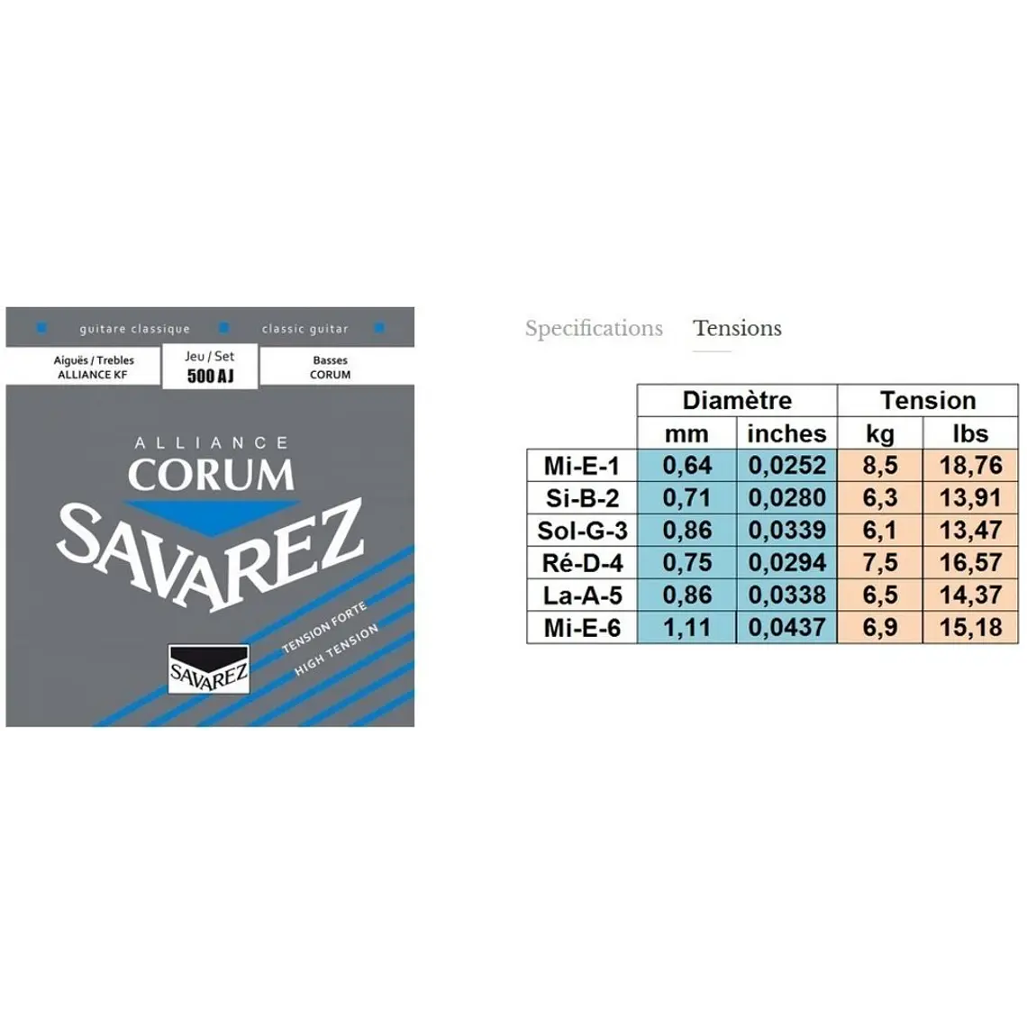 Savarez Corum Alliance 500AJ 2
